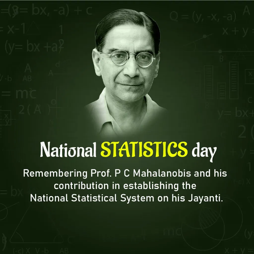 National Statistics Day Poster Template