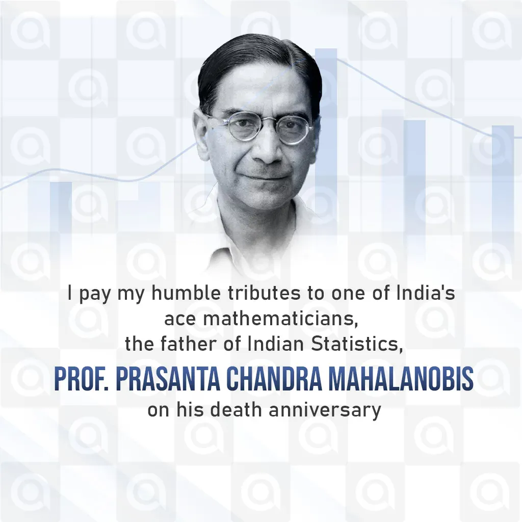 Prasanta Chandra (Father of Indian Statistics) Death Anniversary Poster Template