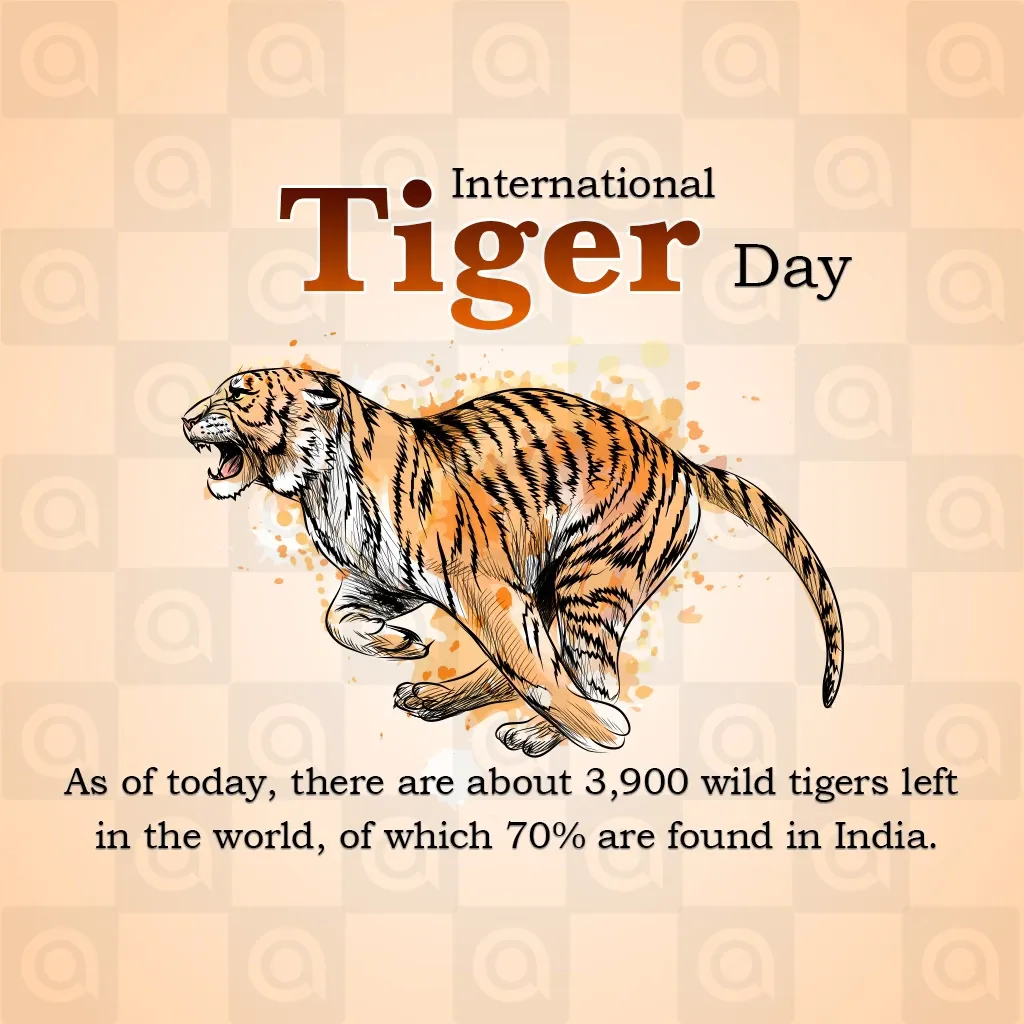 World Tiger Day Poster Template