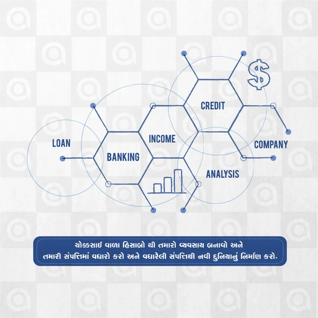 National Chartered Accountants Day (CA Day) Poster Template