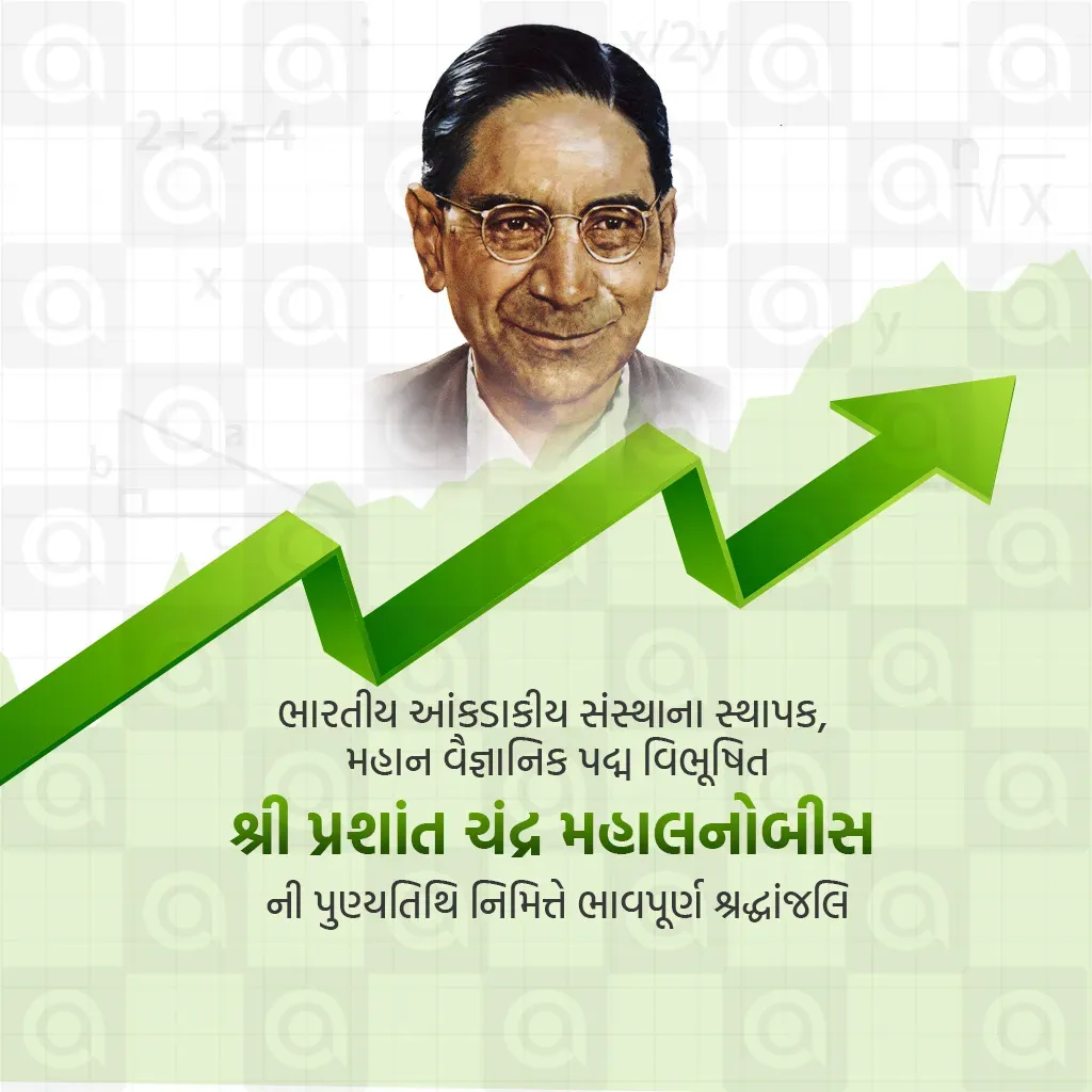 Prasanta Chandra (Father of Indian Statistics) Death Anniversary Poster Template